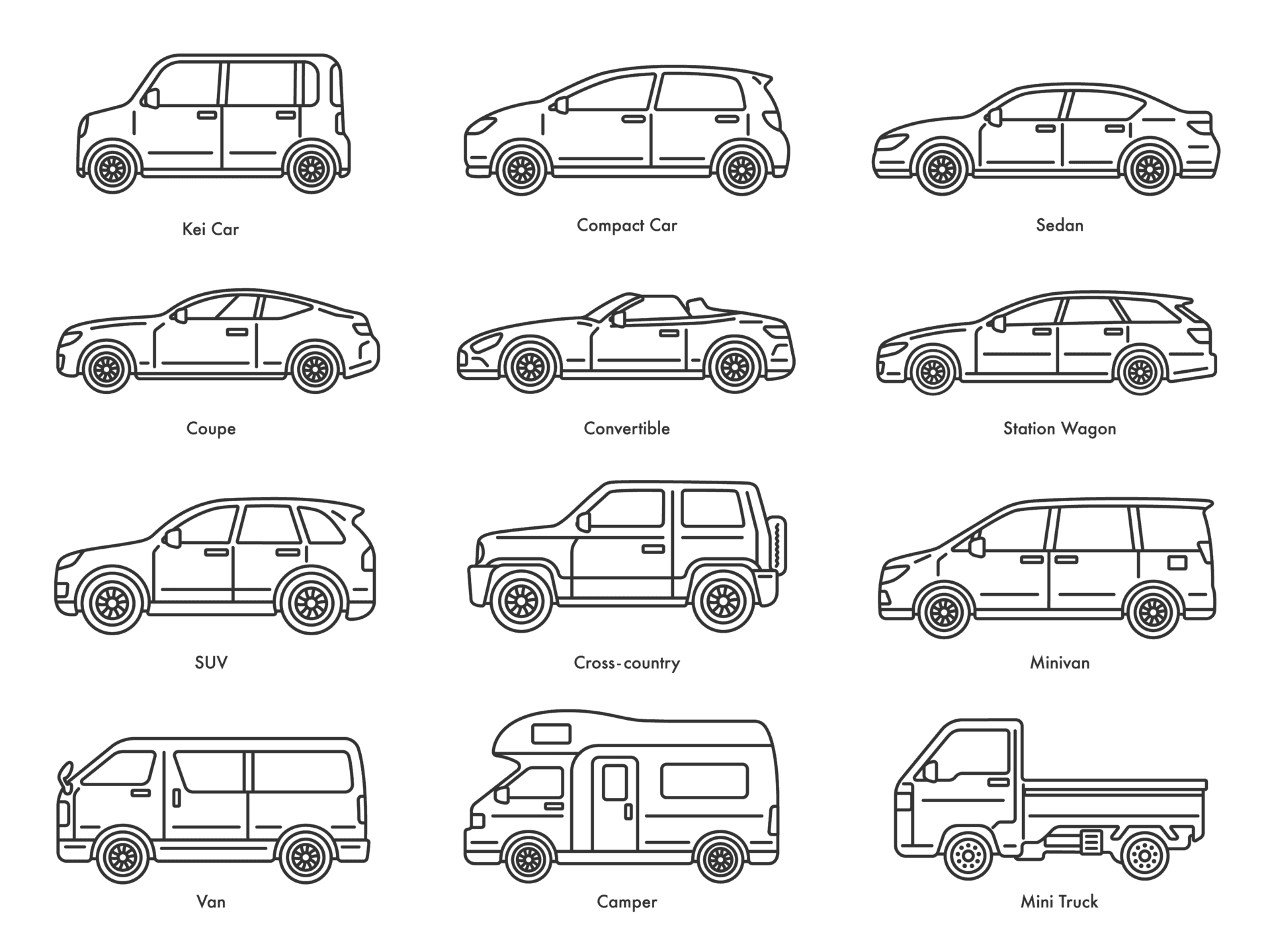 Car Spare Parts